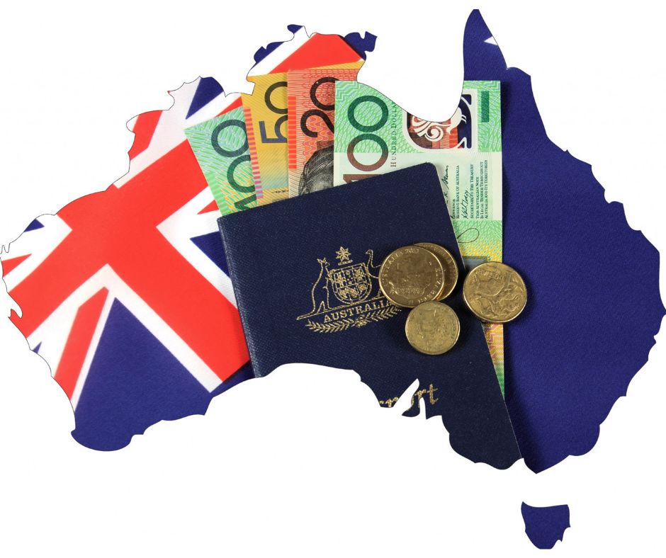 Đầu tư định cư