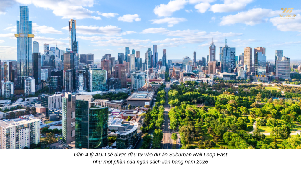 Bất động sản Melbourne 